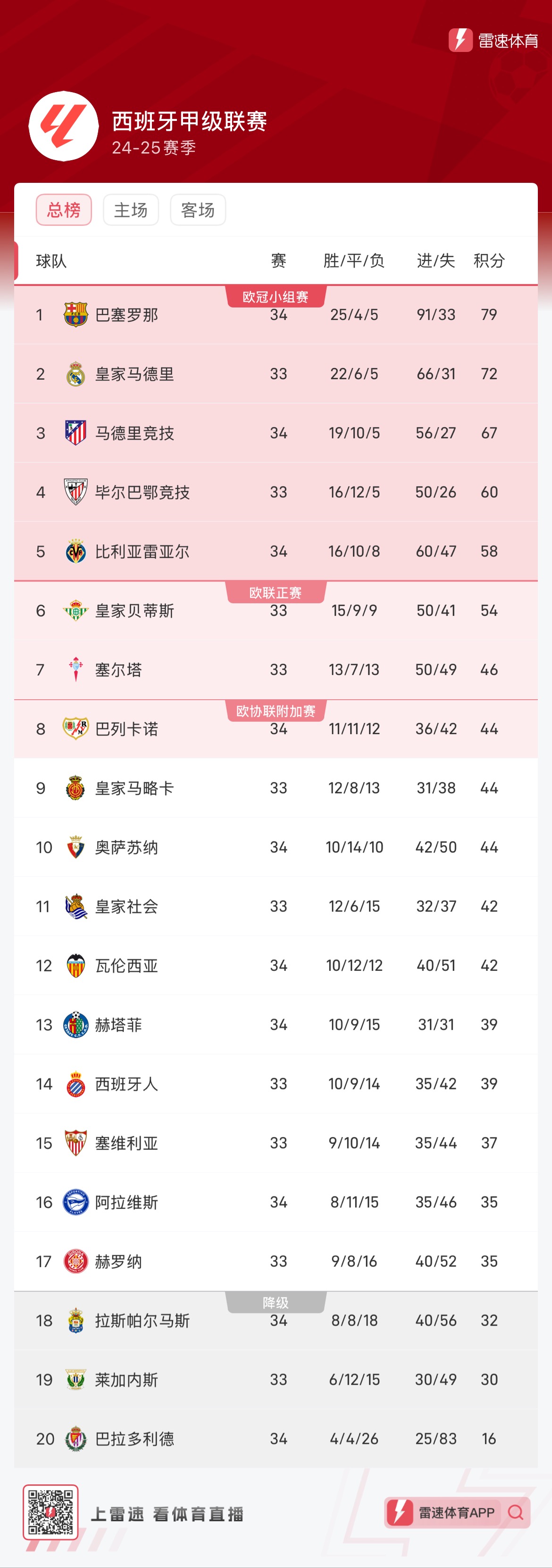 你想让我帮