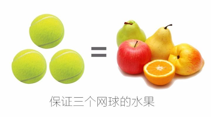 的首要任务
